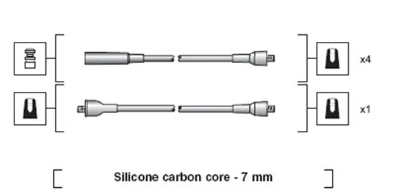 Ignition Cable Kit